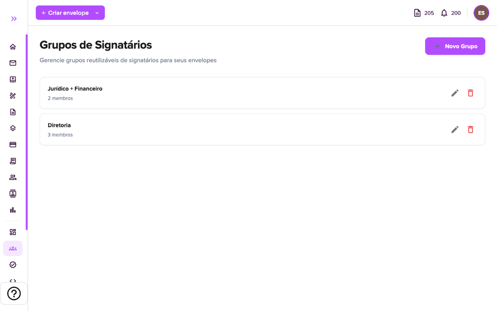 Lista de grupos de signatários