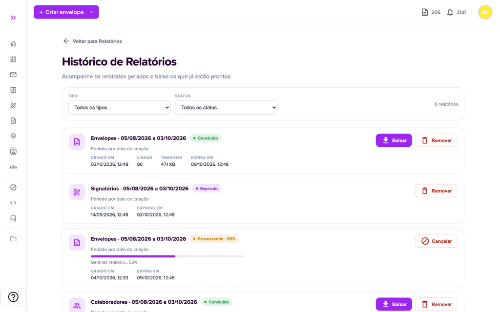 Histórico de Relatórios