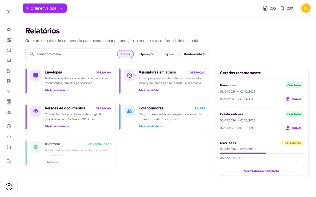 Tela inicial de Relatórios com os cartões de cada relatório